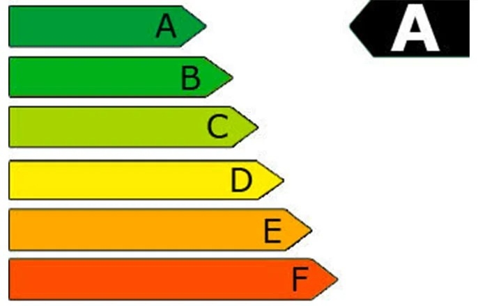 Energi A fönster och dörrar till alla typer av hem 